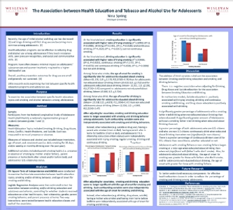 The Association Between Health Education and Tobacco and Alcohol Use for Adolescents, Nina Spring